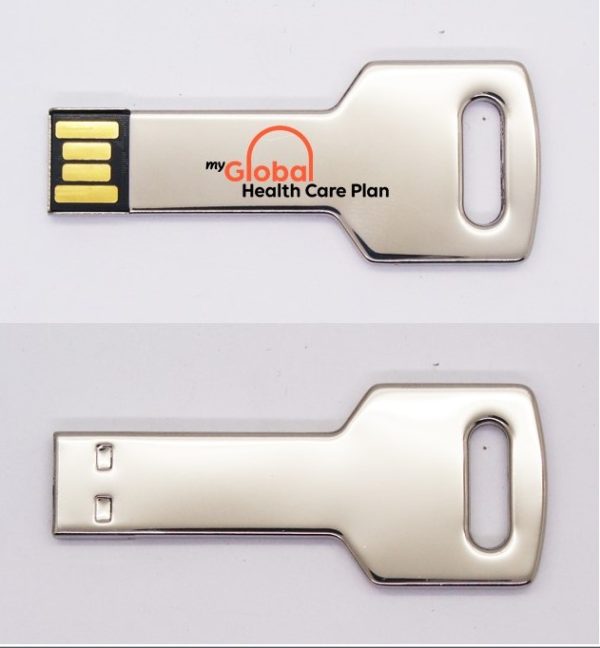 USB drives (Variant Two)